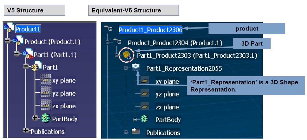 catia v6 system requirements